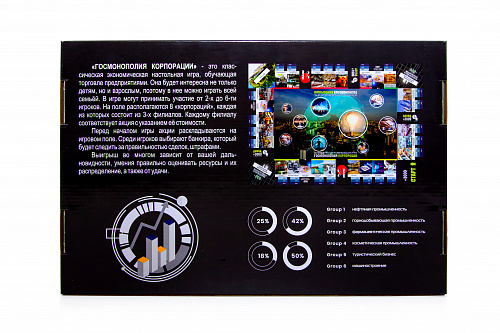 Игра &amp;quot;ГОСМОНОПОЛИЯ КОРПОРАЦИИ&amp;quot;  арт.Р3975